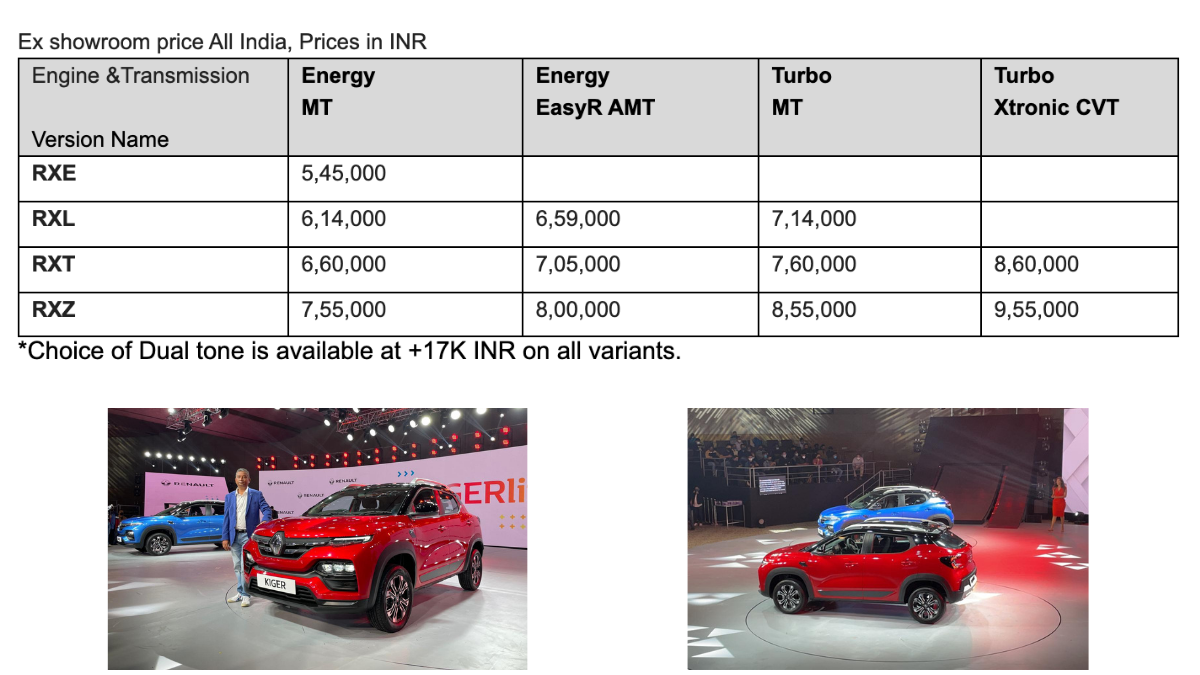 nissan kiger price