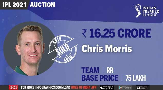 chris morris ipl 2021