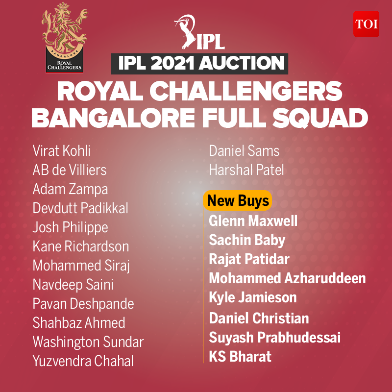 Ipl 2021 Squad / Ipl 2021 Rajasthan Royals Full Squad ...