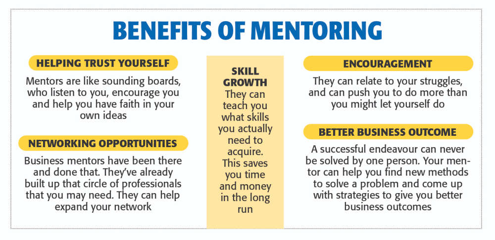 Here's what some of the most successful feel about mentorship - Times of India