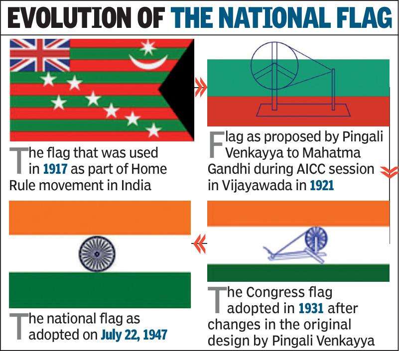 Indian Independence Movement Flag 3X5FT Historical Gandhi Calcutta Swaraj Banner 