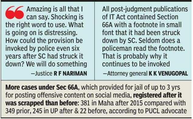 sec 66a it act