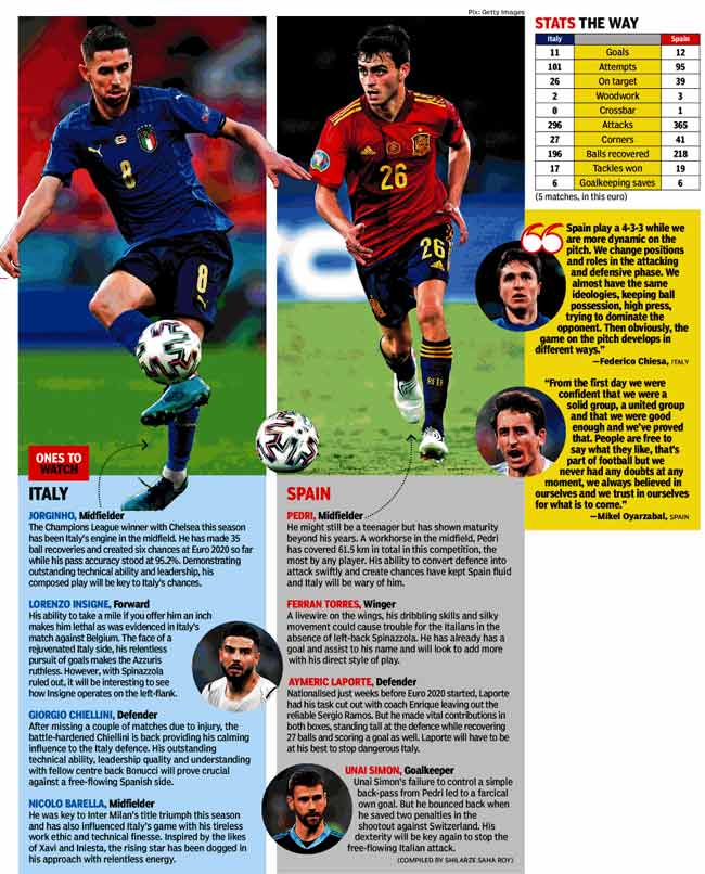 Euro Spain Italy Take Unbeaten Runs Into Euro Semifinals Football News Times Of India