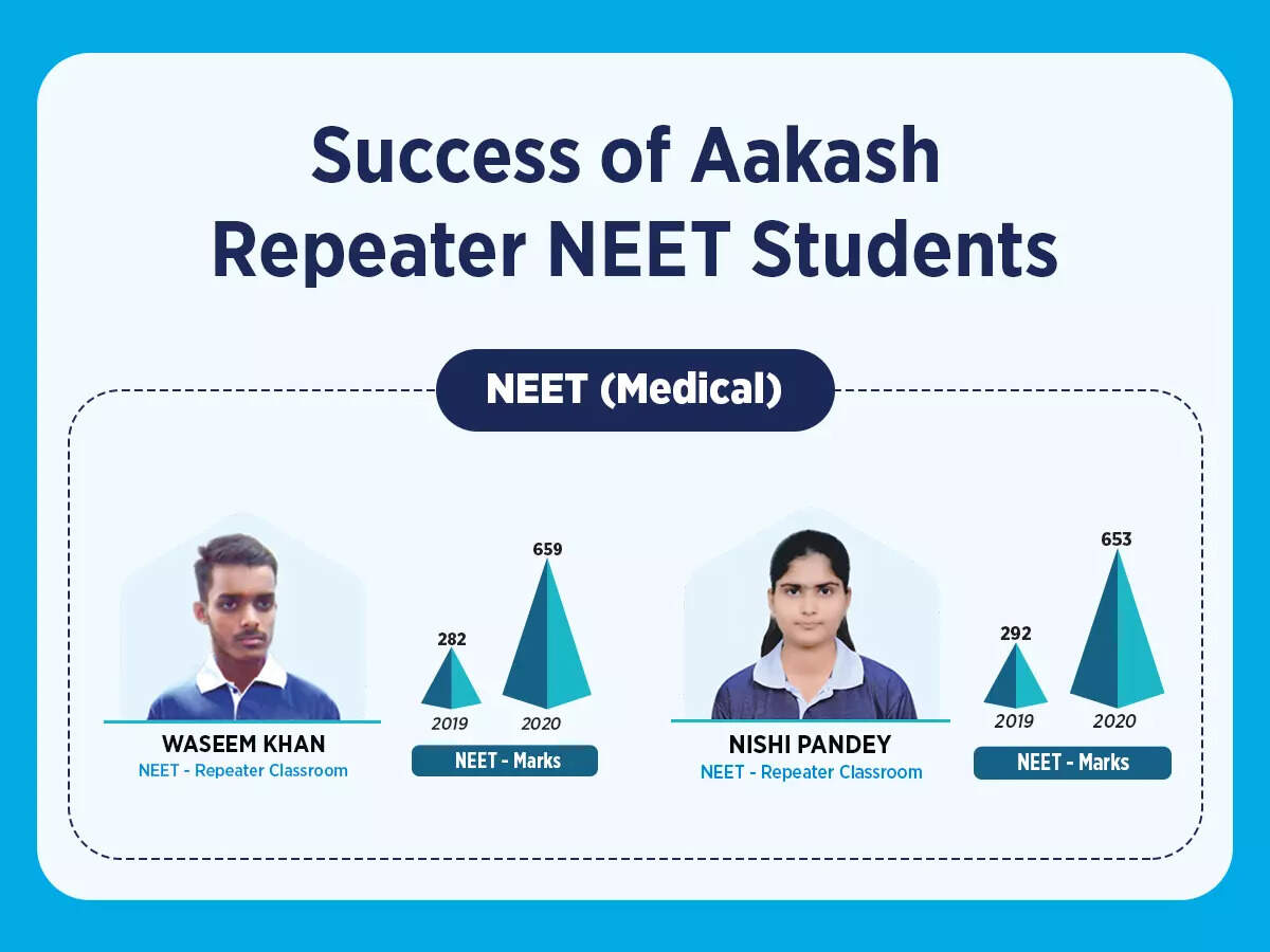 Start your NEET preparation journey once again with Aakash’s Repeater