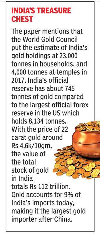 All That Glitters Is Still Gold Ahmedabad News Times Of India