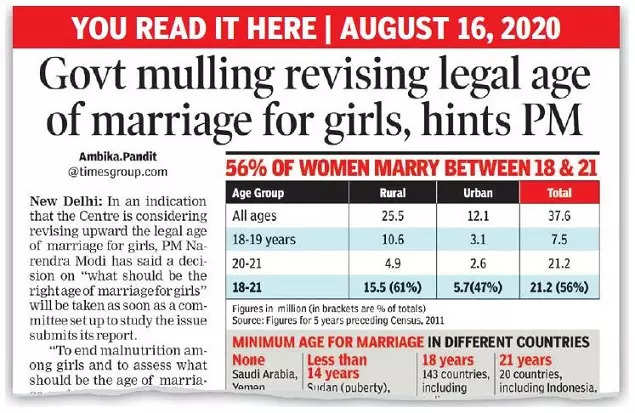 Legal Age of Marriage in India: Govt works to raise legal age of marriage  for women to 21 | India News - Times of India