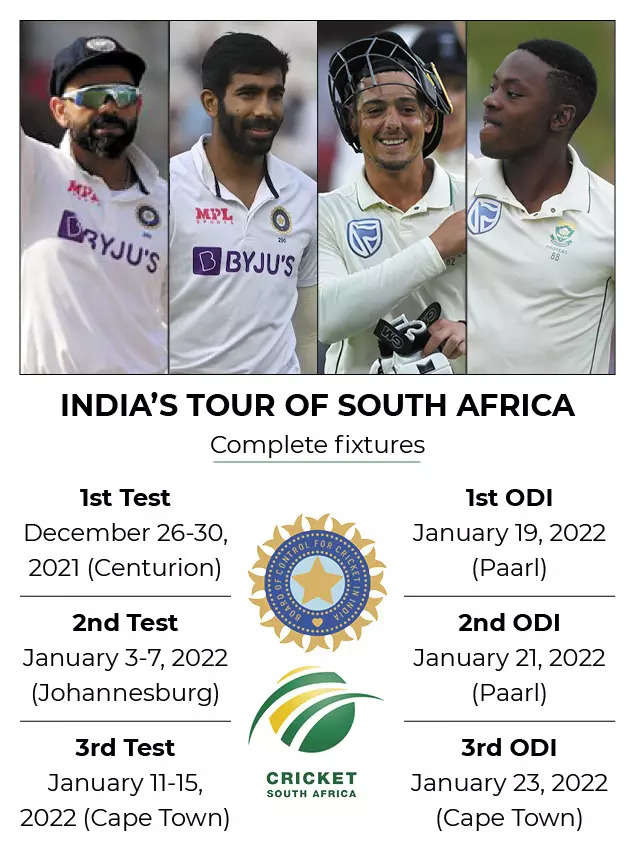 India Tour Of South Africa 2022 Schedule India Vs South Africa Test Series 2021: Boxing Day Test Between India And South  Africa To Be Played Without Spectators | Cricket News - Times Of India