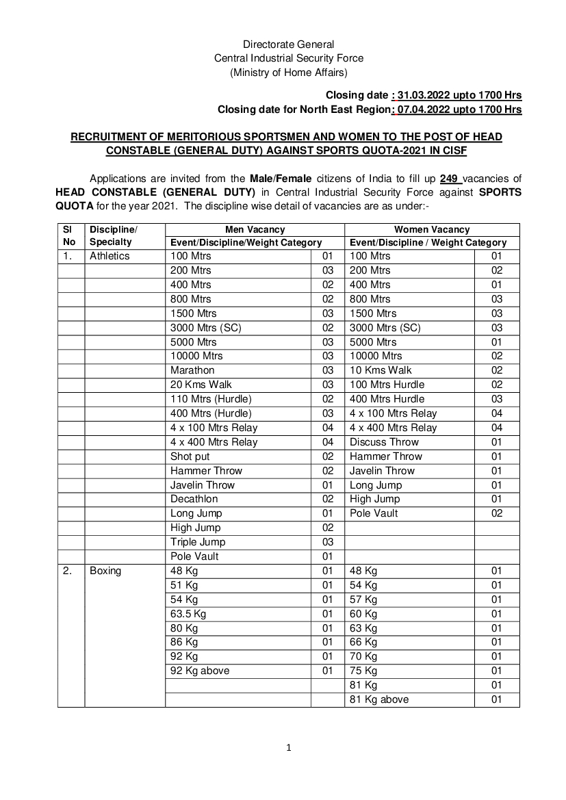 CISF Recruitment 2021: Notification for HC (GD) under sports quota  released, check here - Times of India