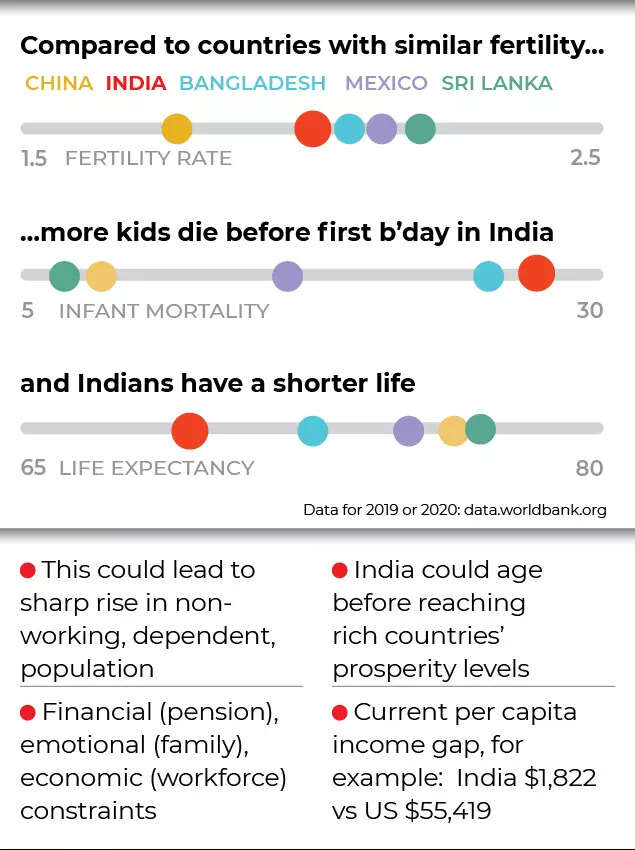 population problem in bangladesh report
