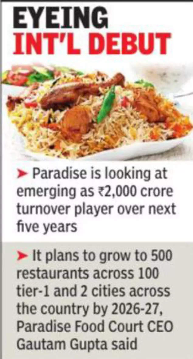Paradise To Serve Up Famed Hyd Biryani On Global Platter | Hyderabad News -  Times of India