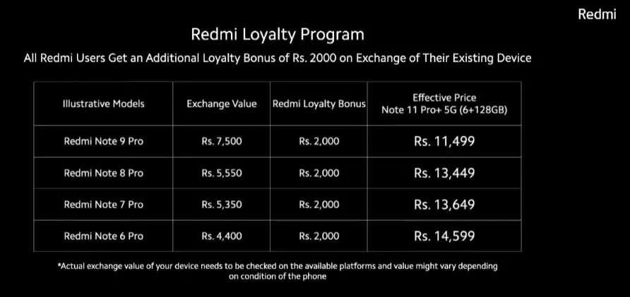 redmi note 9 exchange price