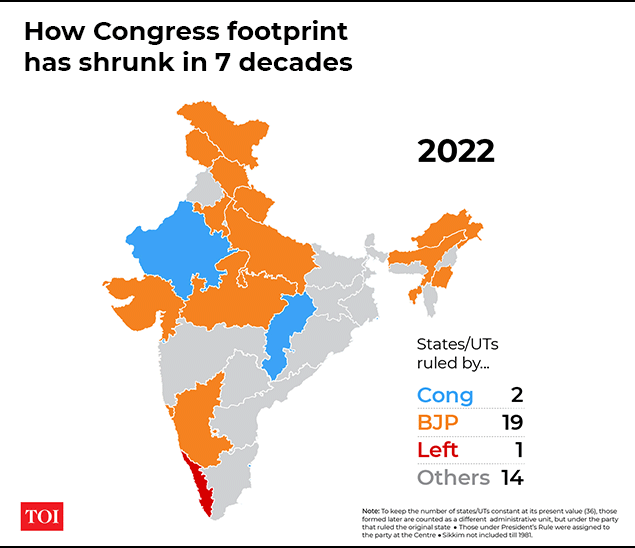 Bjp States In India Map India In 2024: Congress Mukt Or Congress Yukt? | India News - Times Of India