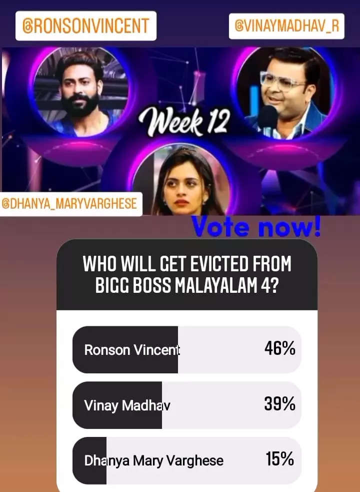 ETimes TV Poll Alert: Who will get evicted from Bigg Boss Malayalam this week? - Times of India
