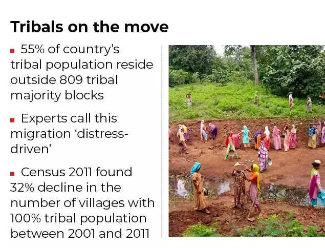 ARE TRIBALS HINDUS? - Pragyata