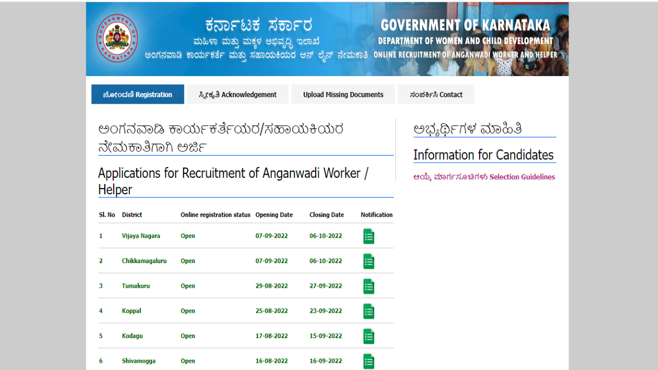 Women and Child Development Department (WCD) Karnataka is inviting applications from eligible candidates.