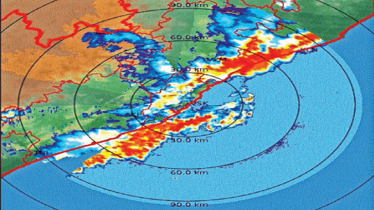 Rama Talkies Road, Visakhapatnam Map, Property Rates, Projects, Photos