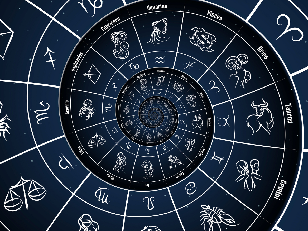 Astrology | Image Source : Times of India