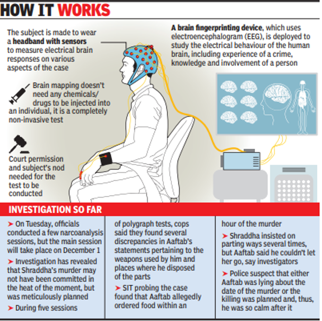 Brain_mapping