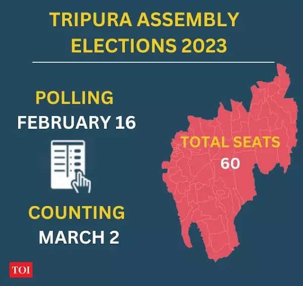 2016 Tamil Nadu Legislative Assembly election - Wikipedia