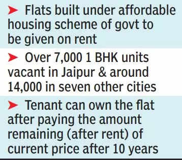 Rajasthan to rent government flats for Rs 300/month | Jaipur News - Times of India