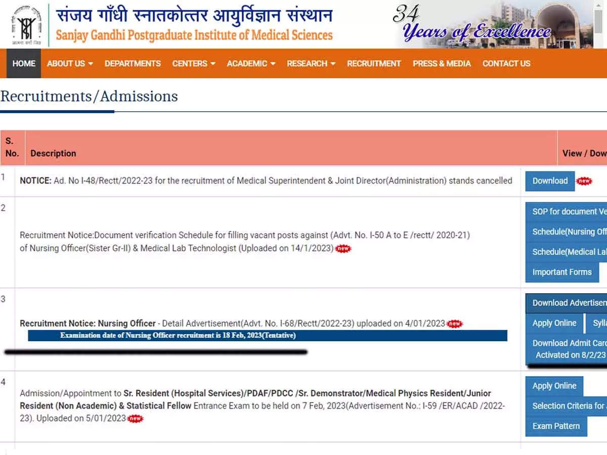 SGPGIMS releases Nursing Officer admit card 2023 for CRT on sgpgi.ac.in; download here – Times of India