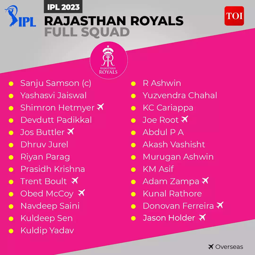 ipl-2023-schedule-with-venue-jaipur