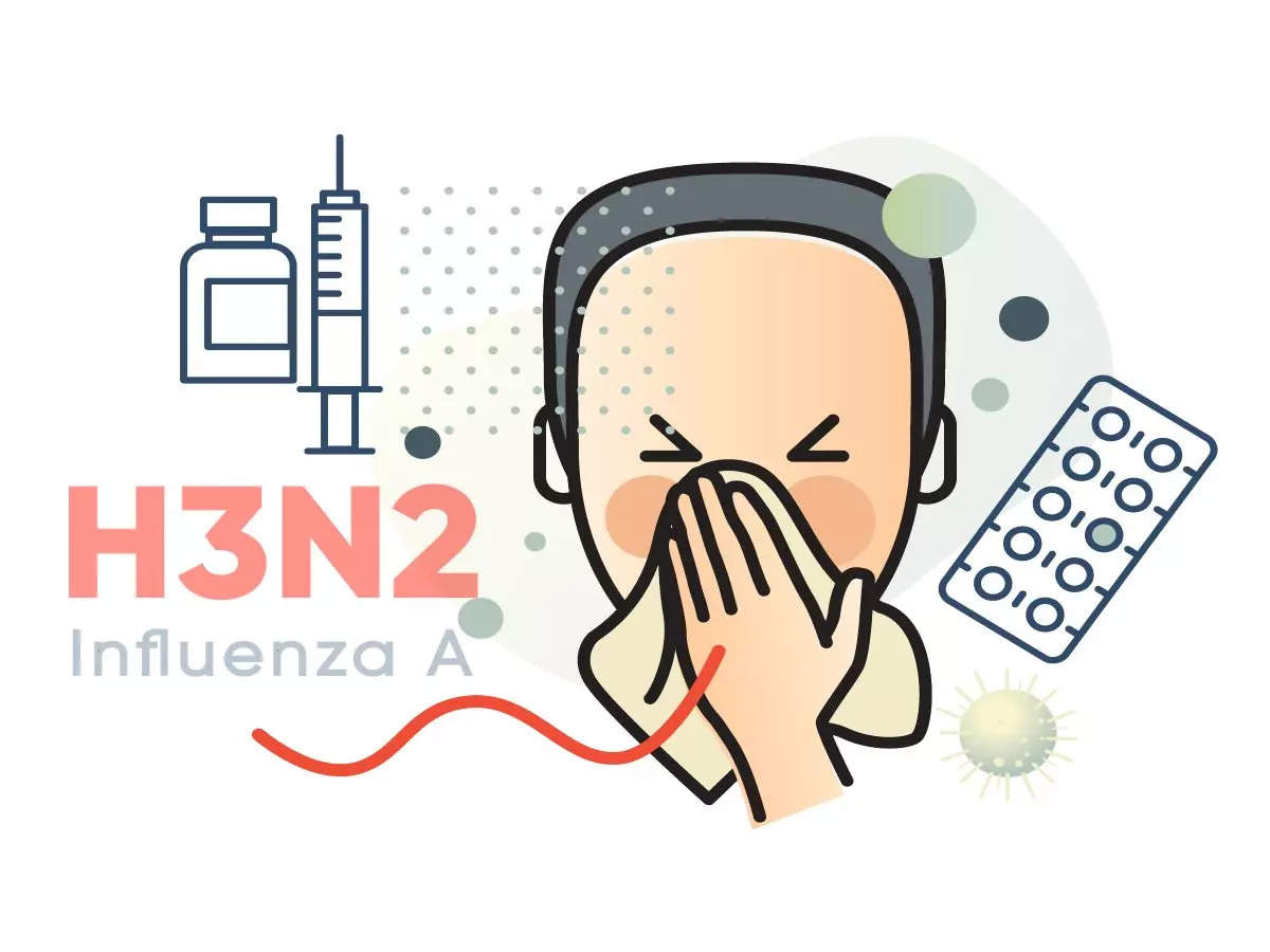 H3N2 flu: Signs you may be infected