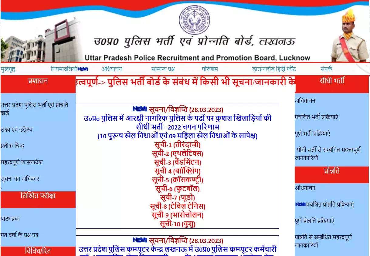 UP Police Constable Result 2023
