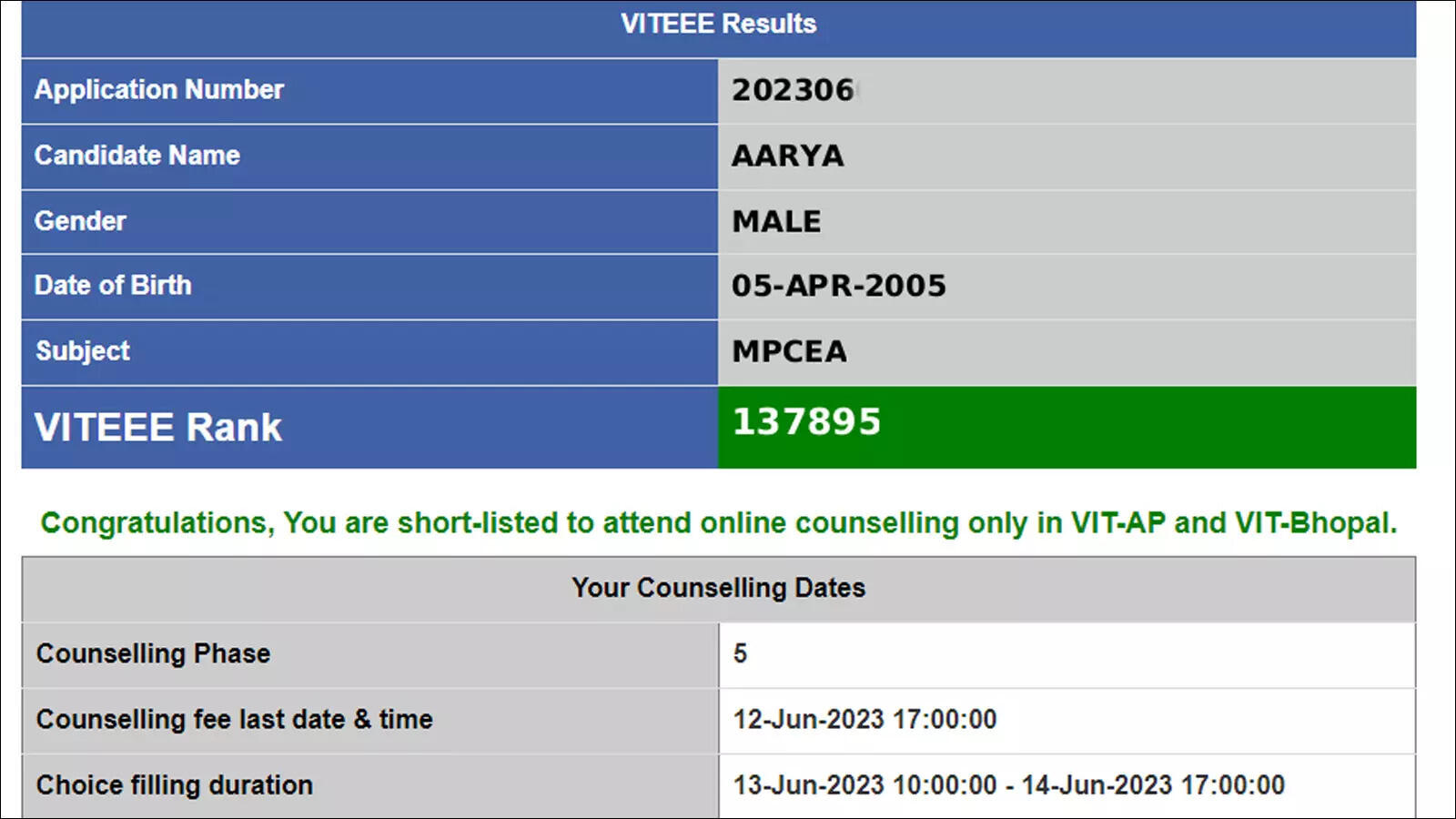 VITEEE Result 2023: VITEEE Result 2023 announced on viteee.vit.ac.in, direct link here – Times of India