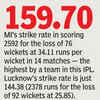 Numbers Game!