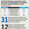 STATS!!