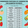 ​Which fruits are good for those with diabetes? Which fruits should be avoided?​