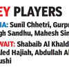 Players to watch out for!