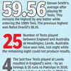 STAT ATTACK