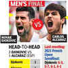 Alcaraz vs Djokovic: Head to Head