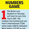 IND vs WI: STAT ATTACK!