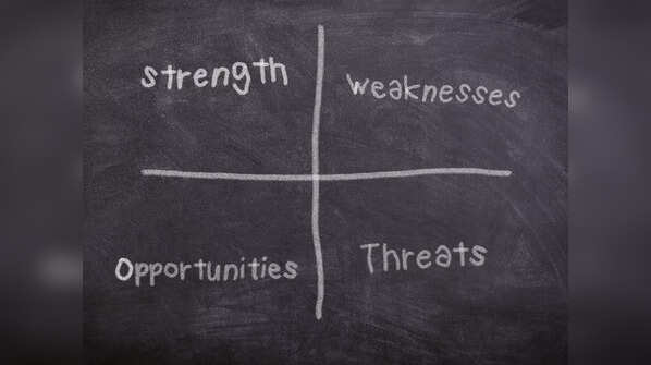 Your weakness