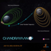 Article image for: Future preparedness and collaboration