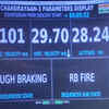 Chanrayaan 3 Moon Landing: Vikram Lander has travelled 596 km till now