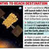 Aditya-L1: 4-month-long journey
