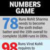 STAT ATTACK:
