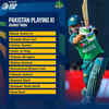 Pakistan XI (PCB Photo)