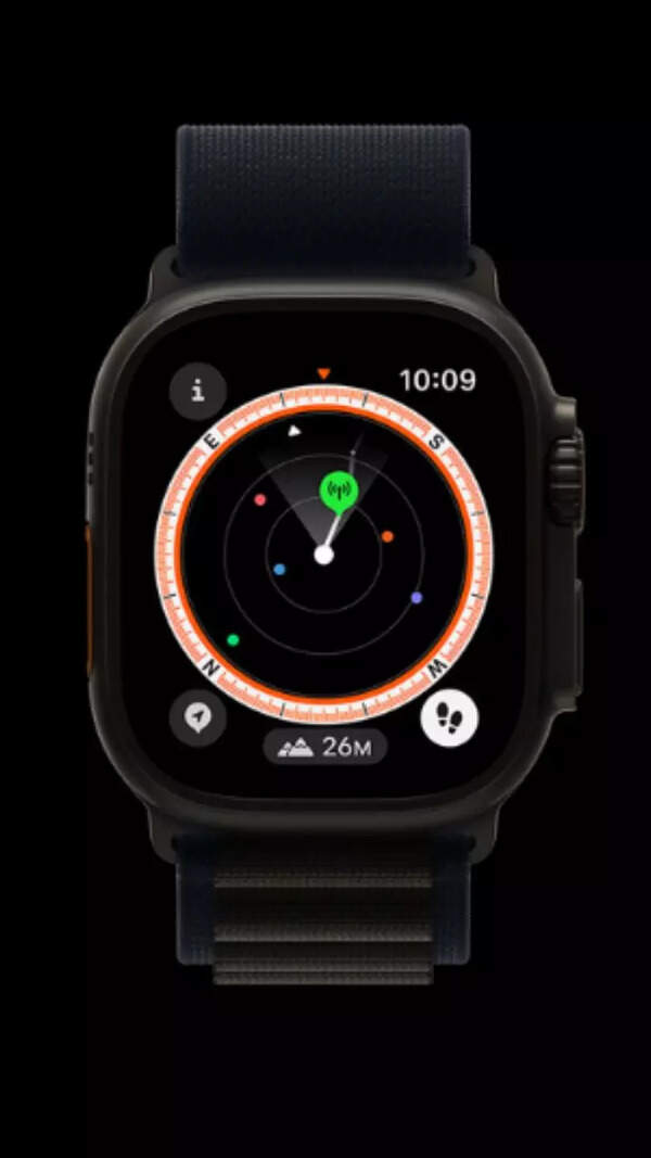 GPS Pictures