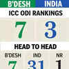 India vs Bangladesh