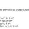 DUSU results after 12th round of counting