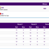 Quite an easy win for Nikhat Zareen