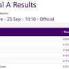 Bronze for India