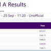 ROWING: India finish fifth in Women's Eight Final A