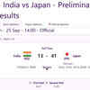 HANDBALL: India lose to Japan