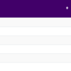 Medal Tally after the end of Day 2